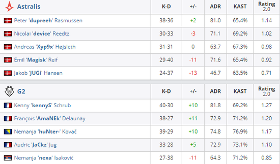 本周限免游戏推荐 银河历险记2与Road Redemption Mobile